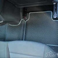 Автомобильные коврики EVA на Hyundai Elantra VI рестайл (2018-2020)