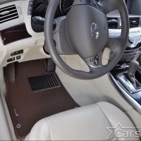 Автомобильные коврики EVA на Infiniti Q70 (2013->) 