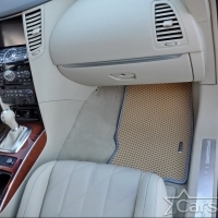 Автомобильные коврики EVA на Infiniti QX70 (2014->)