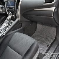 Автомобильные коврики EVA на Mitsubishi Pajero Sport III (2015->)