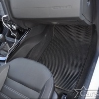 Автомобильные коврики EVA на Renault Duster II (2021->) 