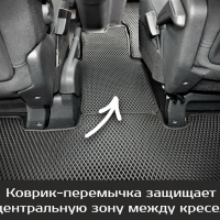 Автомобильные коврики EVA на Opel Zafira Life 7 мест, не Long (2019->) 