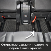 Автомобильные коврики EVA на Opel Zafira Life 7 мест, не Long (2019->) 