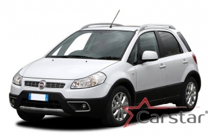 Fiat Sedici (2005-2014)