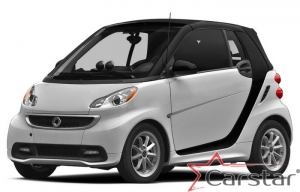 SMART Fortwo II W451 (2007-2014)