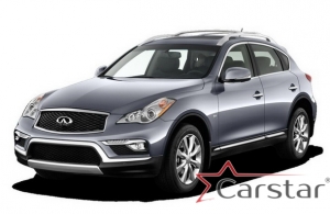 Infiniti QX50 I (2013-2017)